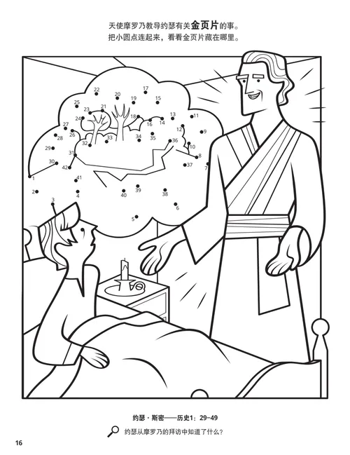 着色页：摩罗乃在约瑟·斯密的卧室向他显现