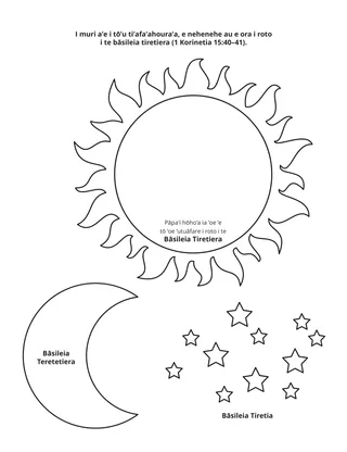 ʼapi ’ātivite : te mau bāsileia tīrētiēra, teretetiēra ʼe tirētia