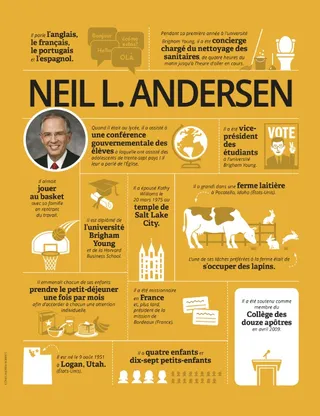 Elder Neil L. Andersen