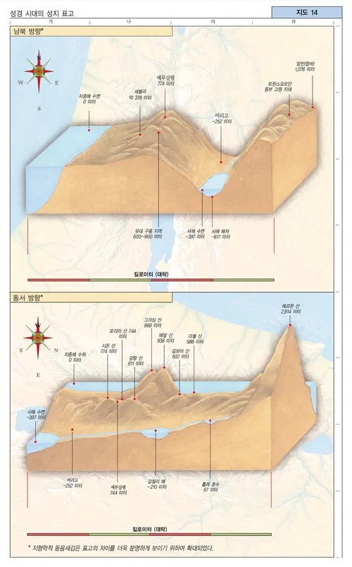 성경 지도 14