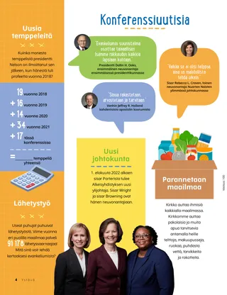 Page from the May 2022 Friend Magazine.