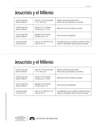 handout, Jesus Christ and the Millennium