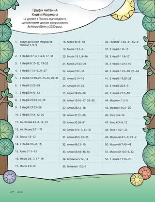 I Can Read the Book of Mormon reading chart