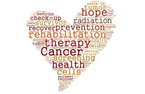 heart shape with cancer-related words