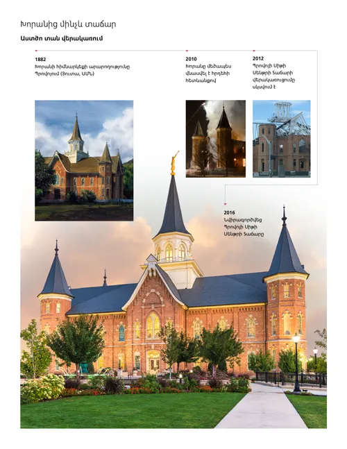 Ժամանակացույց, որը ցույց է տալիս, թե ինչպես կրակից ոչնչացավ Պրովոյի խորանը, (Յուտա, ԱՄՆ), ապա վերակառուցվեց որպես Պրովո Սիթի Սենթեր տաճար