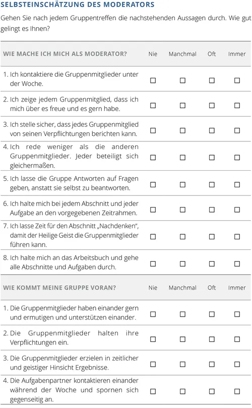 Selbsteinschätzung des Moderators