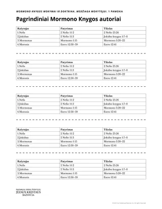 mokytojo dalijamoji medžiaga