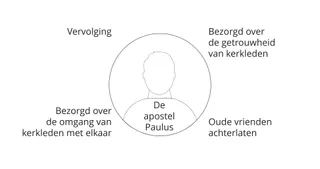 New Testament Seminary Teacher Manaul - 2023