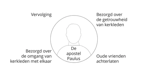 New Testament Seminary Teacher Manaul - 2023
