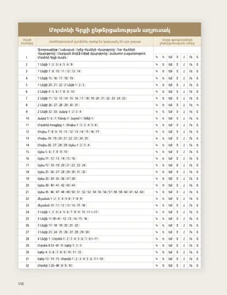 Book of Mormon Reading