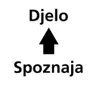 djelo iz znanja