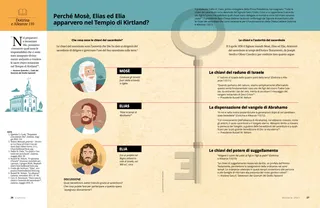 article on appearance of Moses, Elias, and Elijah