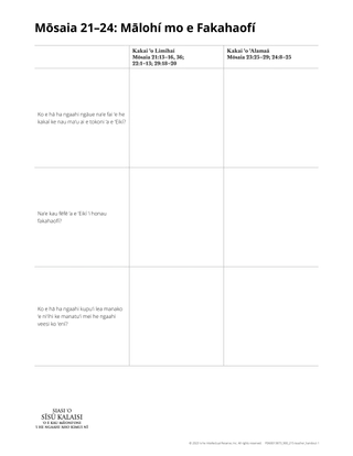 handout Mosiah 21-24: strength and deliverance