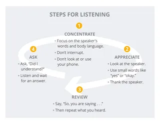 Trin til at lytte effektivt