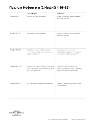 Nephi’s Psalm and me handout