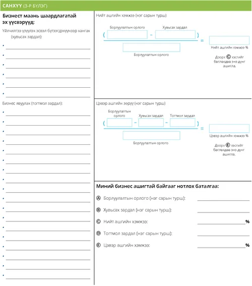 Хувийн бизнесийн төлөвлөгөө: Санхүү