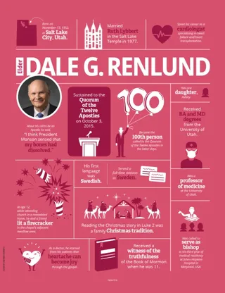 Elder Dale G. Renlund