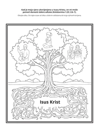 stranica aktivnosti: kad je moja vjera ukorijenjena u Isusu Kristu