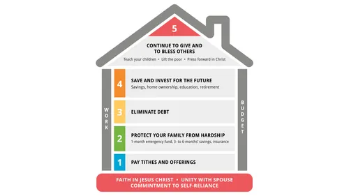 2026 Old Testament seminary teacher materials