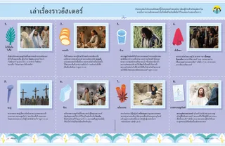 กิจกรรม PDF