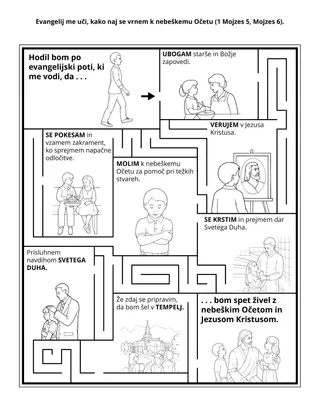 Stran z dejavnostjo za Osnovno: Evangelij me uči, kako naj se vrnem k nebeškemu Očetu