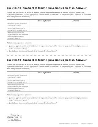 Luc 7:36-50 : Document à distribuer : « Simon et la femme qui a oint les pieds du Sauveur »