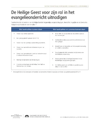 uitreikblad, De Heilige Geest voor zijn rol in het evangelieonderricht uitnodigen