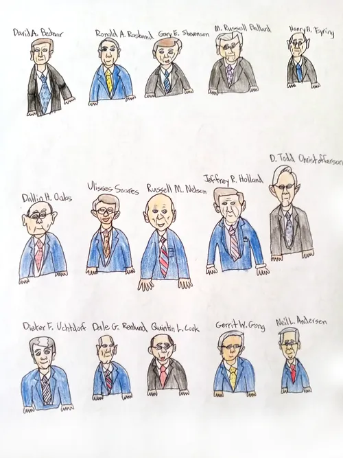 drawings of speakers from conference