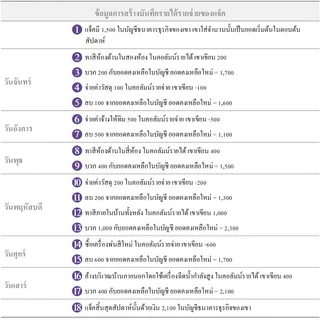ข้อมูลการสร้างบันทึกรายได้รายจ่ายของแจ็ค