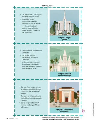 PDF af tempelkort
