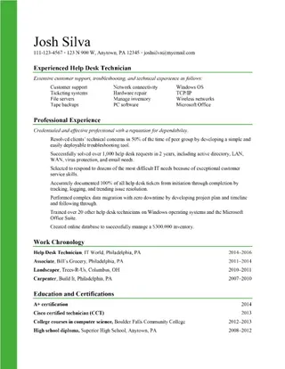 good résumé example