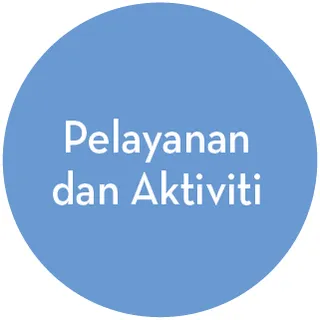 ikon pelayanan dan aktiviti