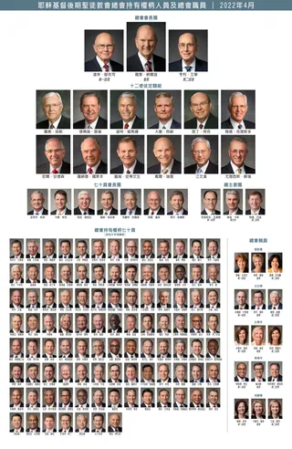 General Authority and General Officer chart