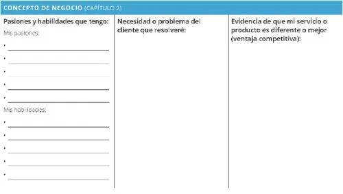 Agenda personal de negocios: Sección de negocios