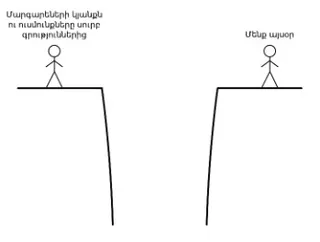 Բաժանված անձինք