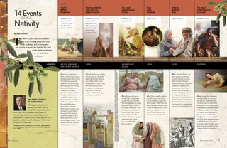 14 events of the nativity 1