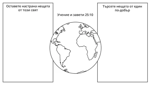 визуален план
