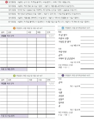 트렌턴의 5단계 2부