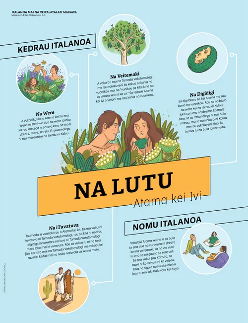 Na Lutu: Atama kei Ivi