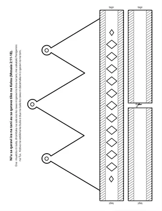 tabana ni itaviqaravi: niu sa qaravi ira na tamata, au sa qarava tale tiko ga na Kalou.