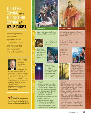 The First Coming and the Second Coming of Jesus Christ