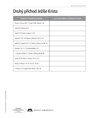 handout, Second Coming of Jesus Christ