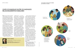 living the gospel nourishes sacred family relations