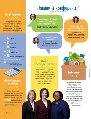 Page from the May 2022 Friend Magazine.