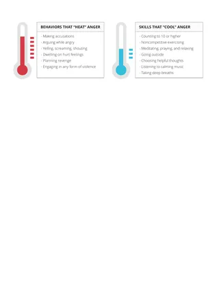 tabelat e nxehjes dhe ftohjes së zemërimit