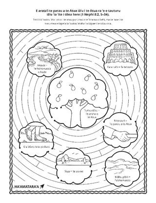 ʼapi ʼohiparaʼa : E tauturu te parau a te Atua iā’u ’ia ʼite i tōna here