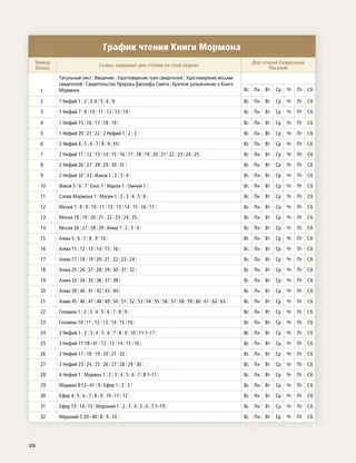 Book of Mormon Reading