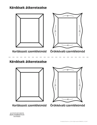 kérdések átkeretezése