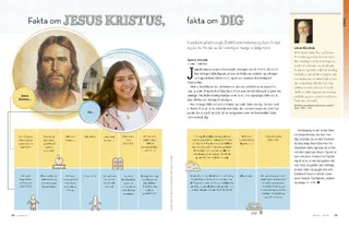Facts about Jesus Christ, Facts about You