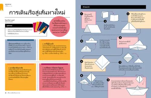 การเดินเรือสู่เส้นทางใหม่